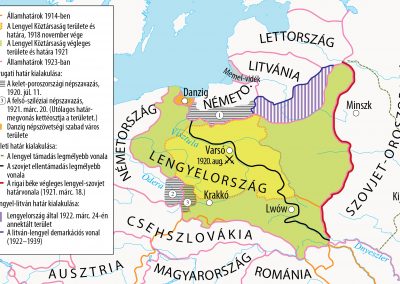 Lengyelország az I. világháború után, Poland after World War I.